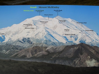 Denali compromise sign